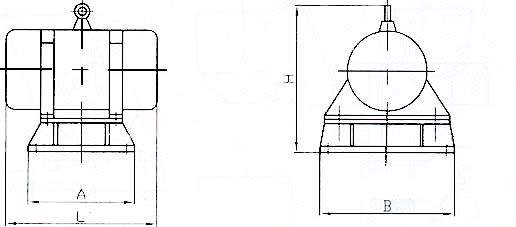 zfb倉壁振動(dòng)器規格：L為整機長(cháng)度，B為整機寬度，I為整機高度