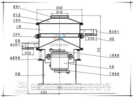 400型振動(dòng)篩結構圖