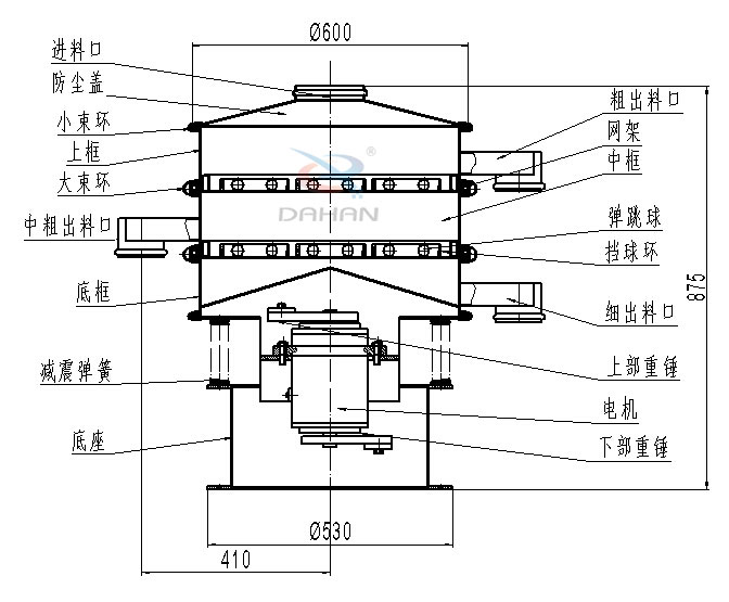 600mm兩層振動(dòng)篩結構圖