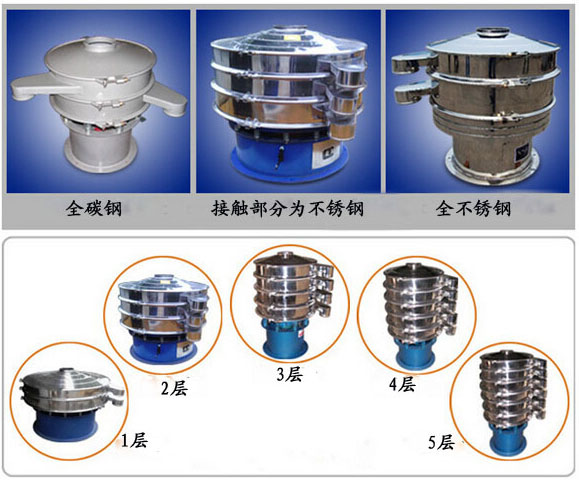 振動(dòng)篩分機型號