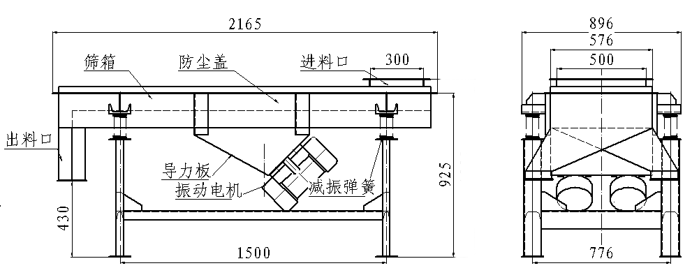 515單層直線(xiàn)篩結構圖