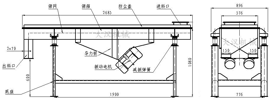 525直線(xiàn)振動(dòng)篩結構圖