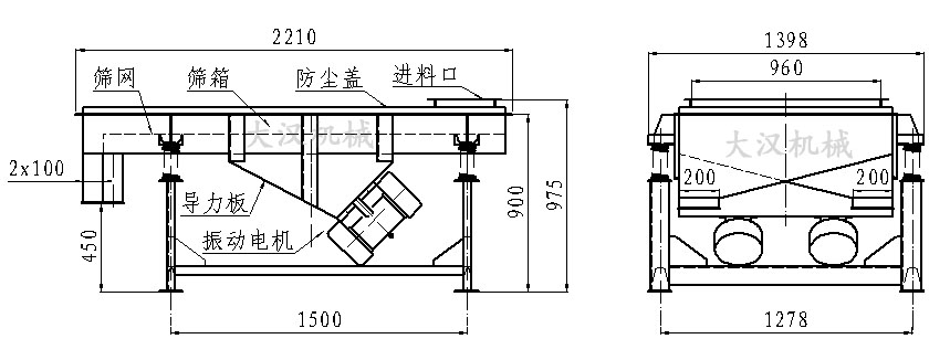 直線(xiàn)振動(dòng)篩結構圖