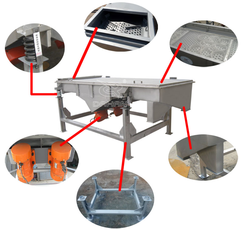 1061直線(xiàn)振動(dòng)篩細節：振動(dòng)彈簧，進(jìn)料口，篩網(wǎng)網(wǎng)架，振動(dòng)電機。