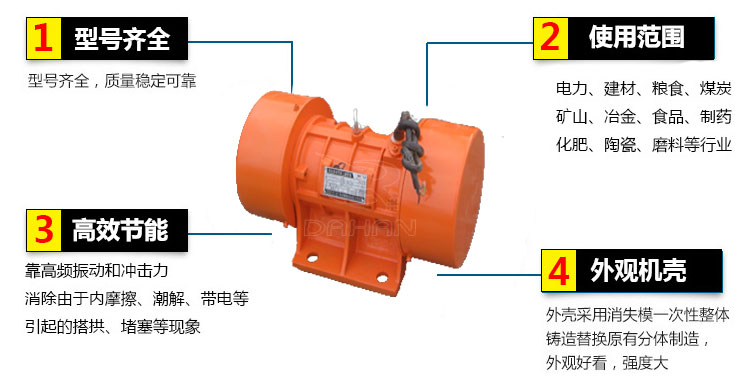 臥式振動(dòng)電機結構特點(diǎn)