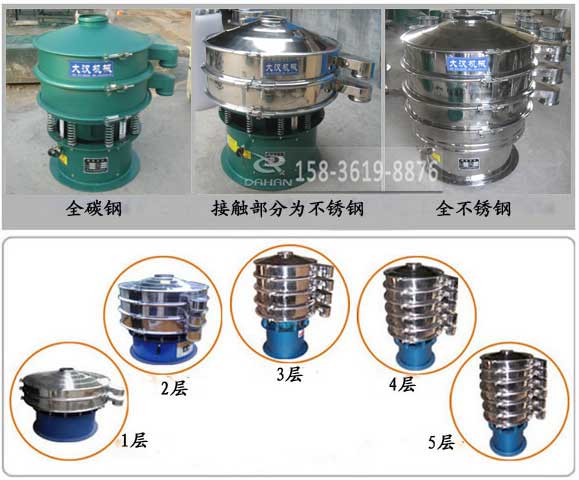 姜黃粉振動(dòng)篩分機