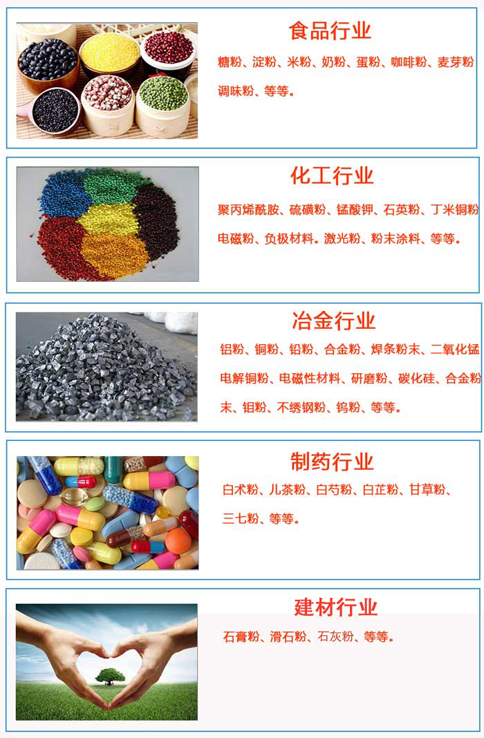 1000型不銹鋼振動(dòng)篩的應用行業(yè)