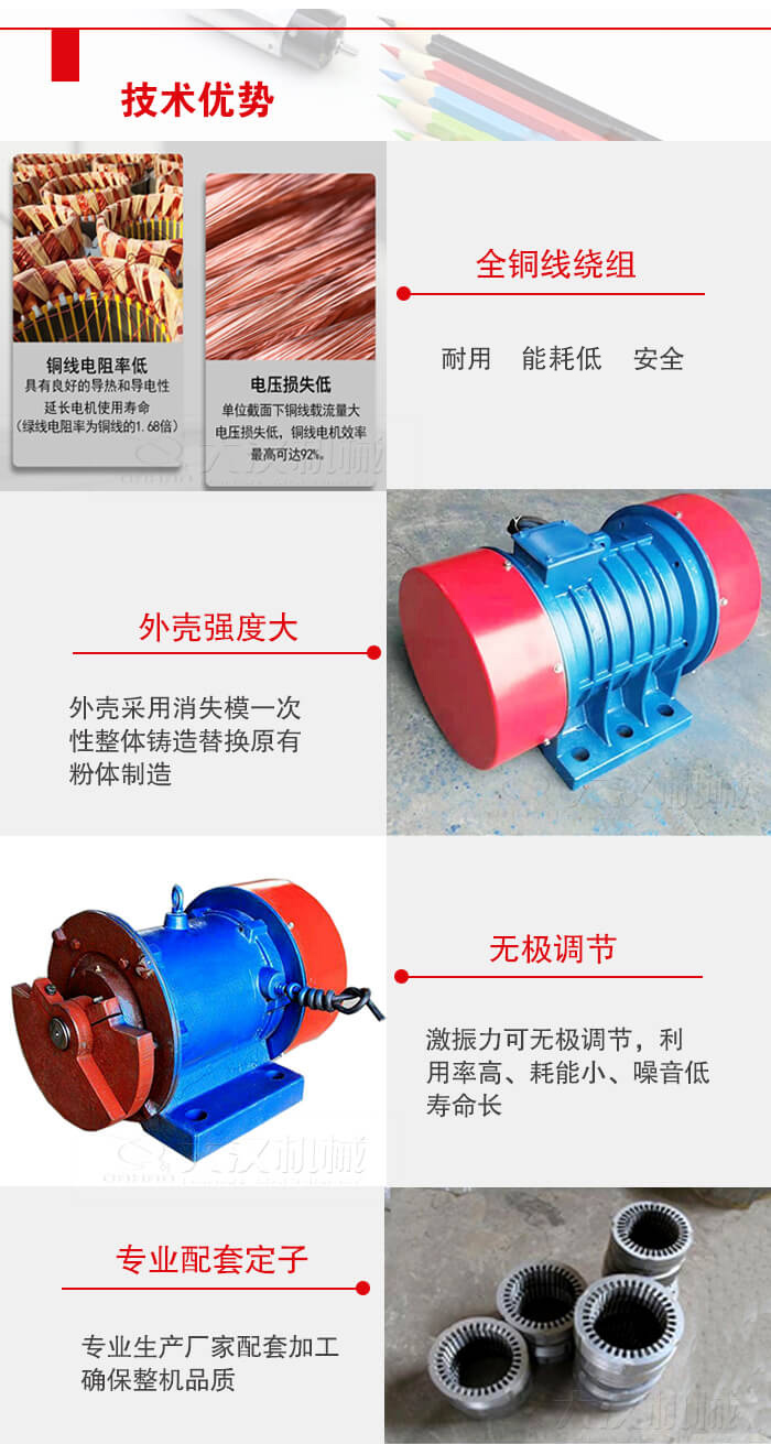 YZS振動(dòng)電機采用全銅線(xiàn)繞組具有良好的導熱和導電性延長(cháng)電機的使用壽命。