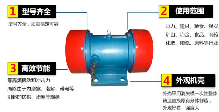 YZU振動(dòng)電機特點(diǎn)