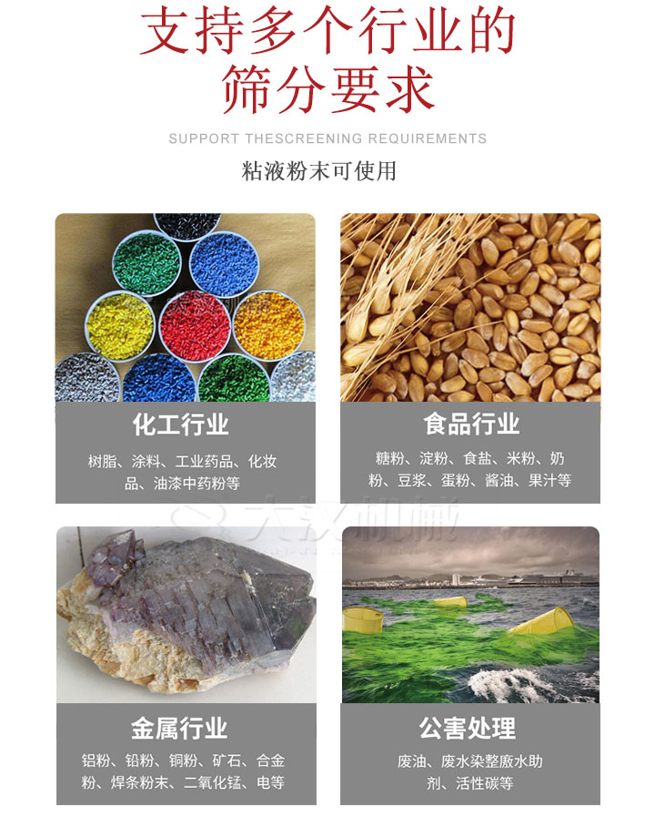 適用于化工行業(yè)，食品行業(yè)，金屬行業(yè)，以及公害處理等行業(yè)?；ば袠I(yè)：樹(shù)脂，涂料，工業(yè)藥品，化妝品，油漆，中藥粉等;食品行業(yè)：糖粉，淀粉，食用鹽，米粉，奶粉，豆漿，蛋粉，醬油，果汁等;金屬行業(yè)：鋁粉，鉛粉，銅粉，礦石，合金粉，焊條粉末，二氧化錳，電等。公害處理：廢油，廢水染整廒水助劑，活性炭等。超聲波振動(dòng)篩支持挑選定制常見(jiàn)的有：不銹鋼，碳鋼，全不銹鋼三種規格。不銹鋼：耐腐蝕，耐高溫適合化工行業(yè),碳鋼：鋼性強，硬度高經(jīng)久耐用,全不銹鋼：機身經(jīng)久耐用不易生銹不易腐蝕超聲波振動(dòng)篩共有一到四層可供選擇。大漢超聲波振動(dòng)篩優(yōu)勢：篩分效率高，篩分精度高，產(chǎn)量可提高0.5-10倍適用于：大米，米粉，綠豆，小米等。輕松解決堵網(wǎng)問(wèn)題適用10目-635目之間的物料。