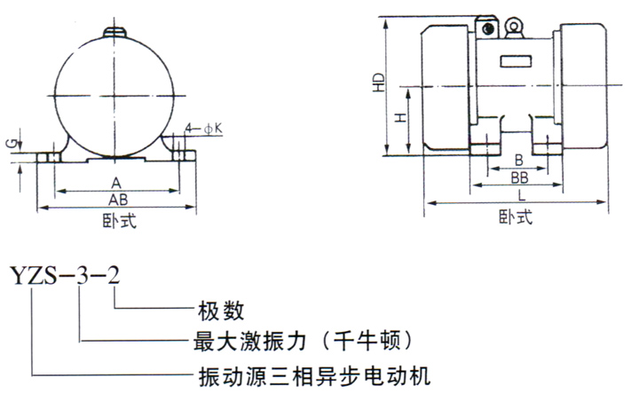 YZS振動(dòng)電機安裝示意圖