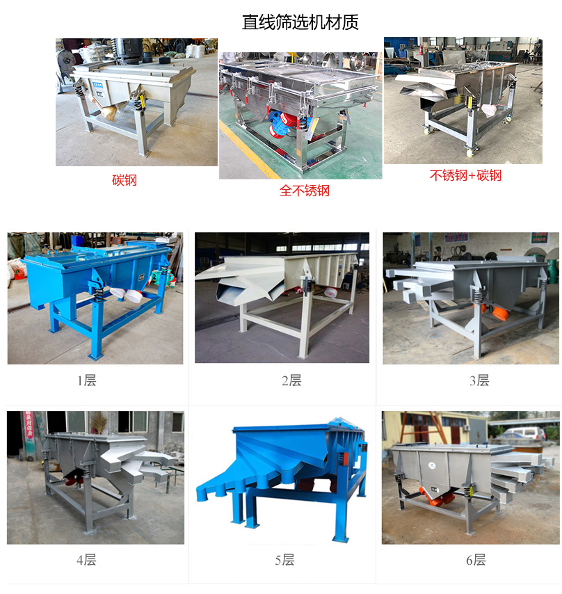直線(xiàn)篩選機分類(lèi)