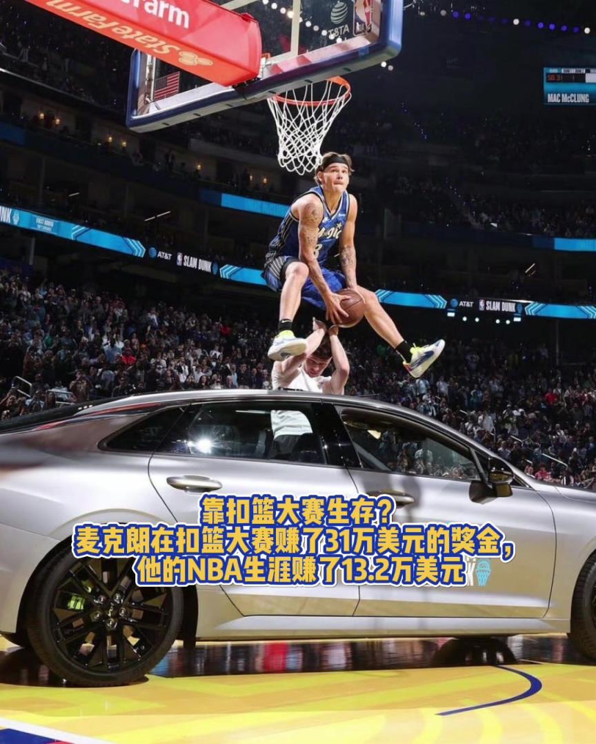 就吃這碗飯！麥克朗扣籃大賽賺31萬美元 3年NBA生涯僅賺13.2萬