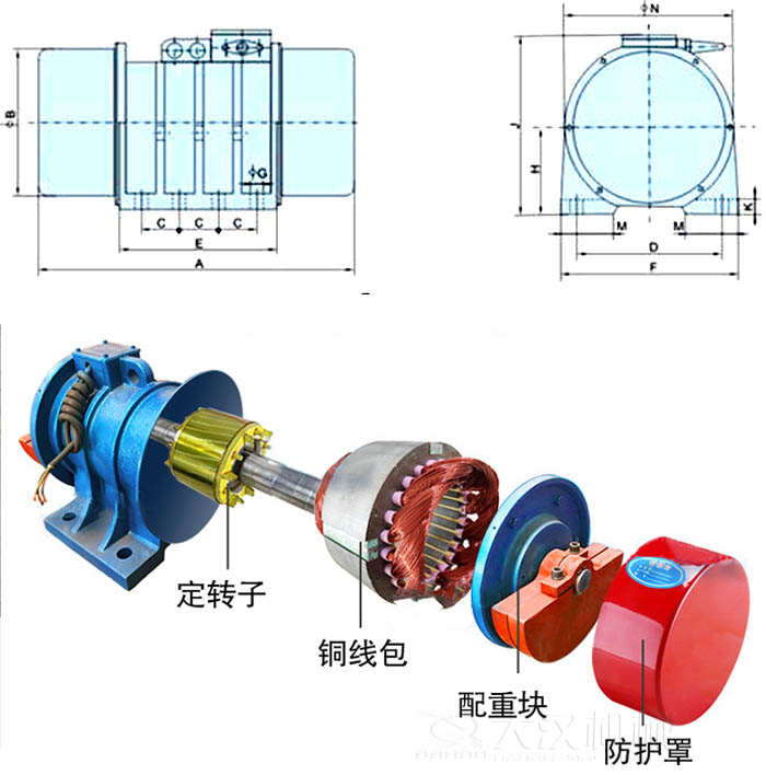 ZFB倉壁振動(dòng)器外形尺寸字母代表：A為整機長(cháng)度F為整機寬度B為主機寬度等。結構：定轉子，銅線(xiàn)包，配重塊，防護罩等。