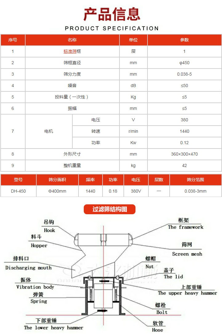 過(guò)濾篩技術(shù)參數。450過(guò)濾篩結構展示該產(chǎn)品主要有：吊鉤，料斗，排料口，振體，彈簧，下部重錘，框架，篩網(wǎng)，螺帽蓋子，上部重錘，螺栓，軟管。