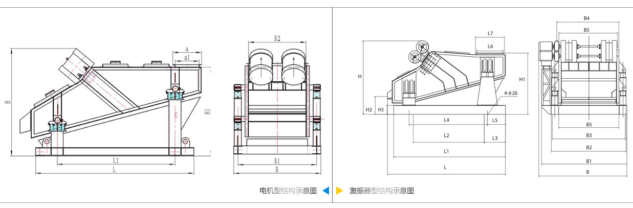 礦用振動(dòng)篩電機振動(dòng)式和激振器振動(dòng)式的內部結構尺寸圖。