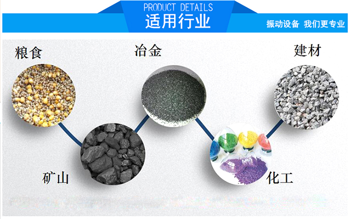 顆粒振動(dòng)篩適用行業(yè)：糧食，冶金，建材，礦山，化工。