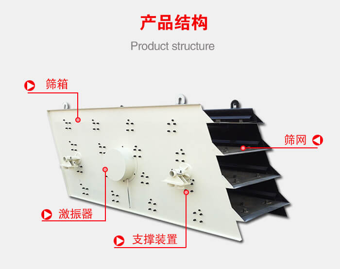 產(chǎn)品結構：篩箱，激振器，支撐裝置，篩網(wǎng)等結構