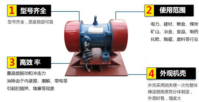 倉壁振動(dòng)器特點(diǎn)