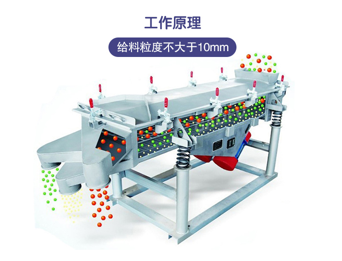 520直線(xiàn)振動(dòng)篩工作原理