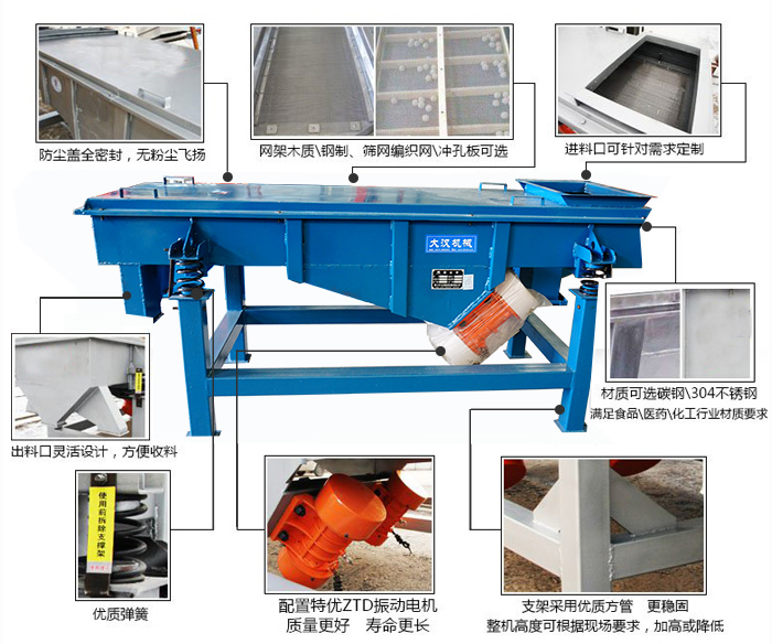 方形振動(dòng)篩結構包括：防塵蓋：全密封，無(wú)粉塵飛揚。網(wǎng)架木質(zhì)/鋼制，篩網(wǎng)編織網(wǎng)/沖孔板可選。進(jìn)料口可針對需求定制。出料口靈活設計，方便受料，材質(zhì)可選碳鋼/304不銹鋼滿(mǎn)足食品/醫藥/化工行業(yè)材質(zhì)要求。優(yōu)質(zhì)彈簧。配置特優(yōu)ZTD振動(dòng)電機質(zhì)量更好，壽命更長(cháng)。支架采用優(yōu)質(zhì)方管，更穩固整機高度可根據現場(chǎng)要求，加高或降低。