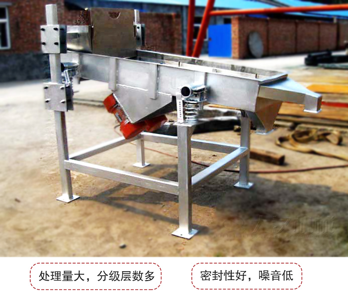 可調式直線(xiàn)振動(dòng)篩是依靠調節桿進(jìn)行調節篩網(wǎng)的位置的。