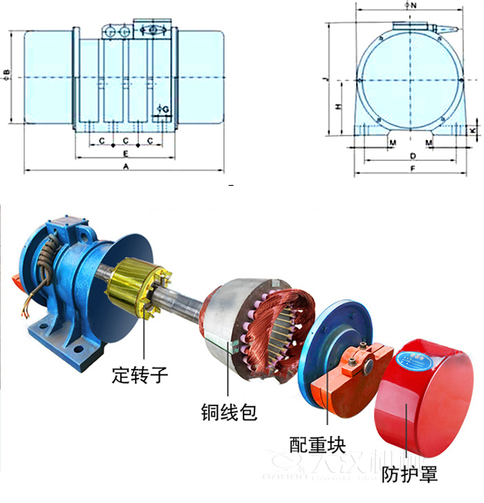 YZS振動(dòng)電機內部主要部件：定轉子，銅線(xiàn)包，配重塊，防護罩。