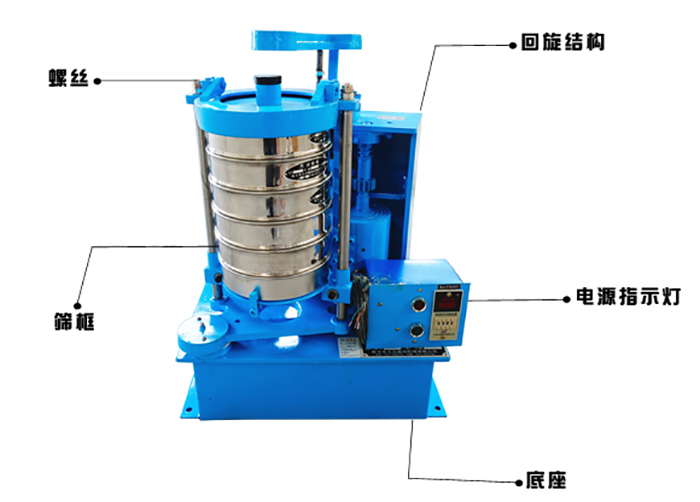 拍擊式標準振篩機的作用原理：主要振動(dòng)部件；回旋結構，篩框底座，電源指示燈。