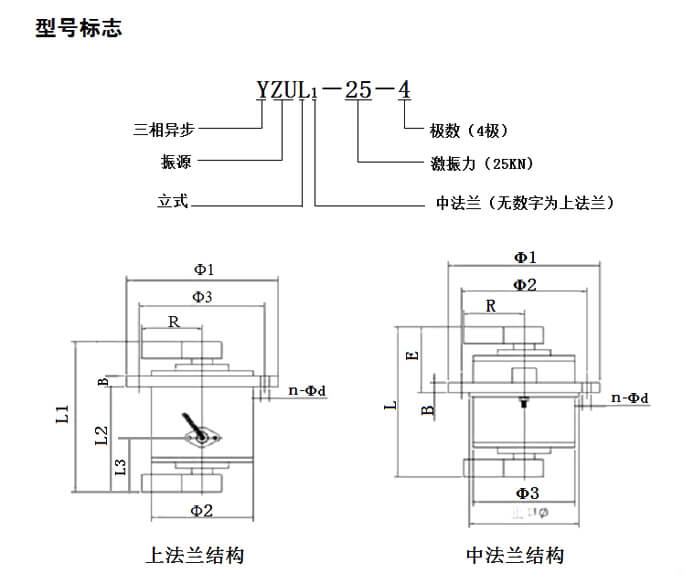 立式振動(dòng)電機安裝